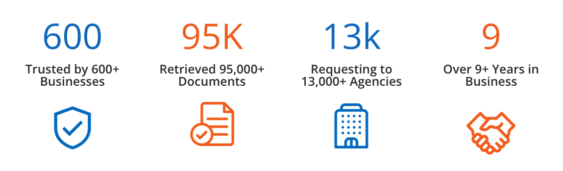FOIA Request Step Chart